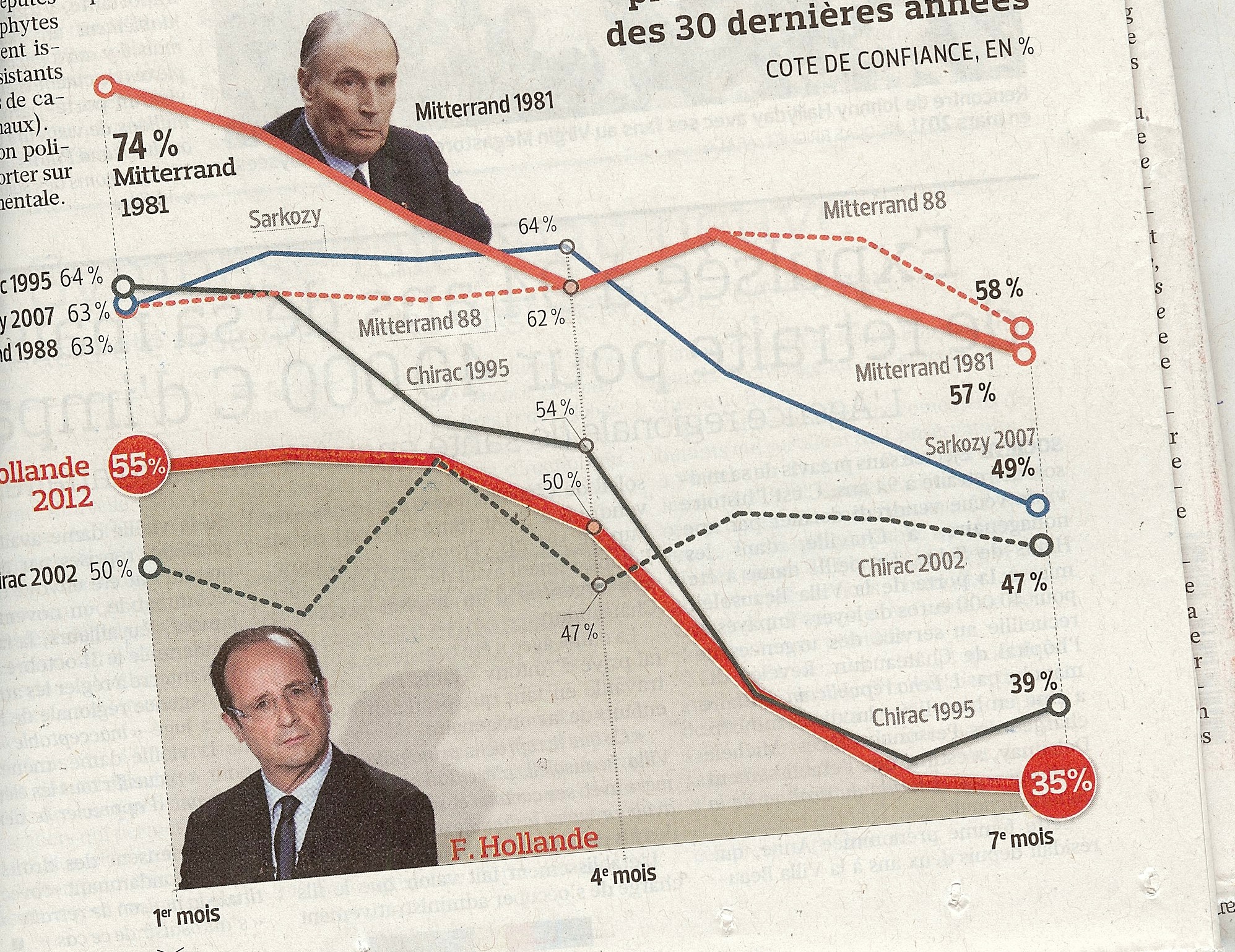 Les remerciements de Moi Président