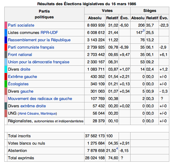 Capture d’écran 2013-07-02 à 20.03.04