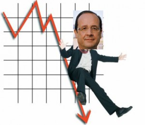 Le déclin de la France –&nbsp;4