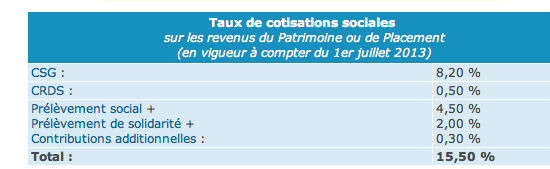 Capture d’écran 2013-06-16 à 13.14.13