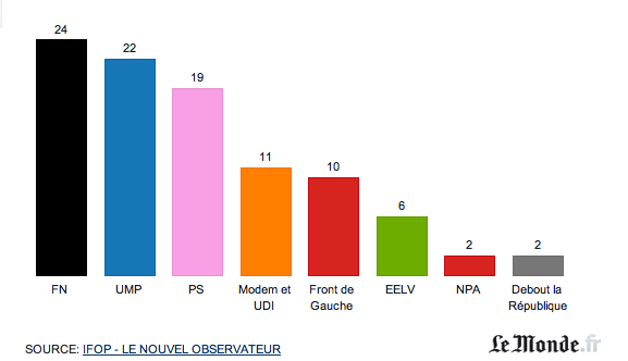 Capture d’écran 2013-10-09 à 18.50.56