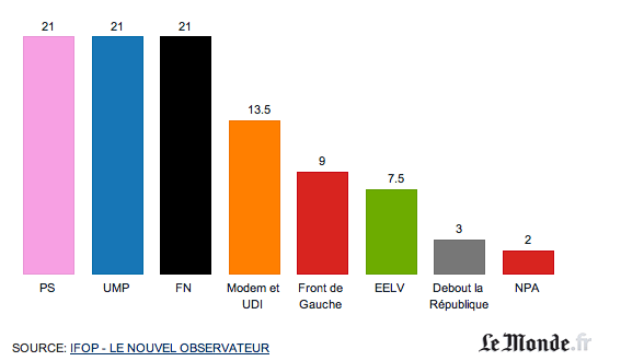 Capture d’écran 2013-10-09 à 18.51.27