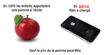 recettes du bonheur…