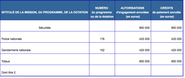Capture d’écran 2016-01-08 à 11.54.27