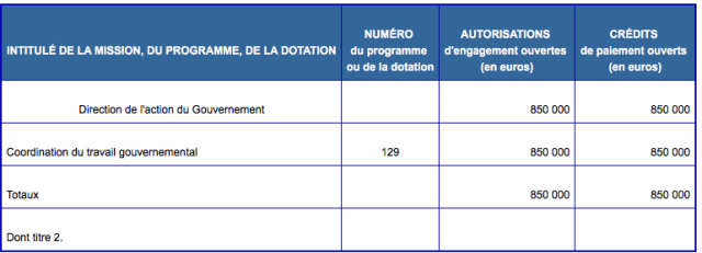 Capture d’écran 2016-01-08 à 11.54.36