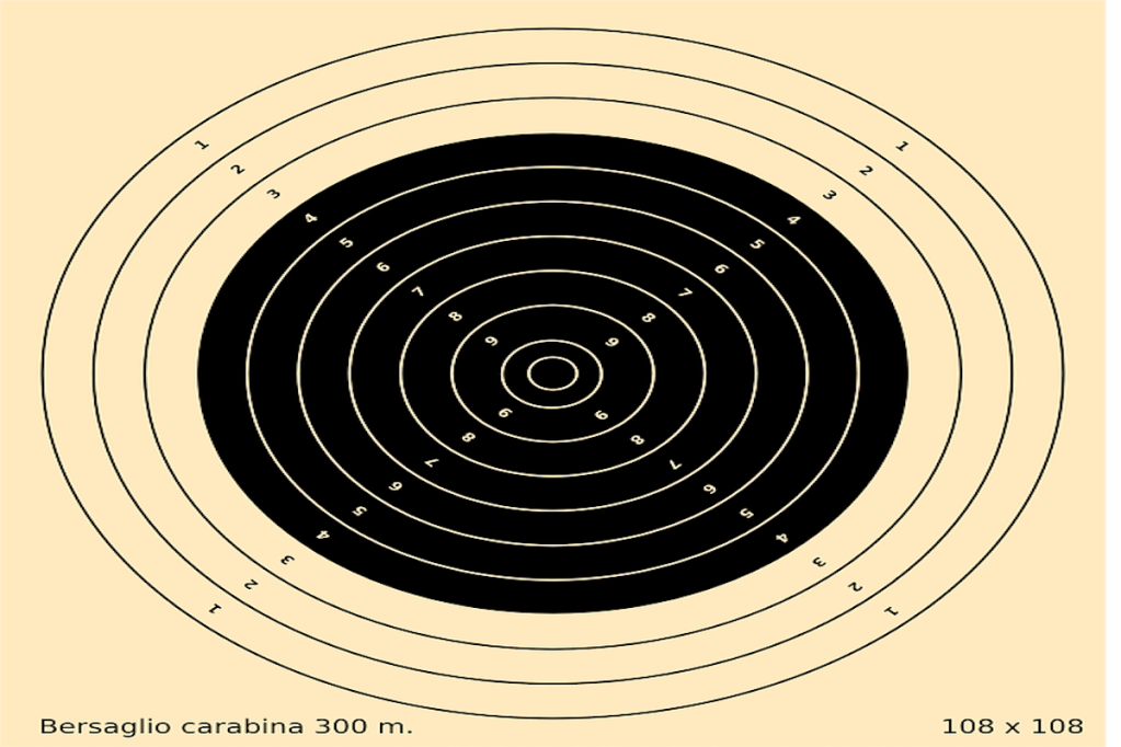Le chant des&nbsp;fusils