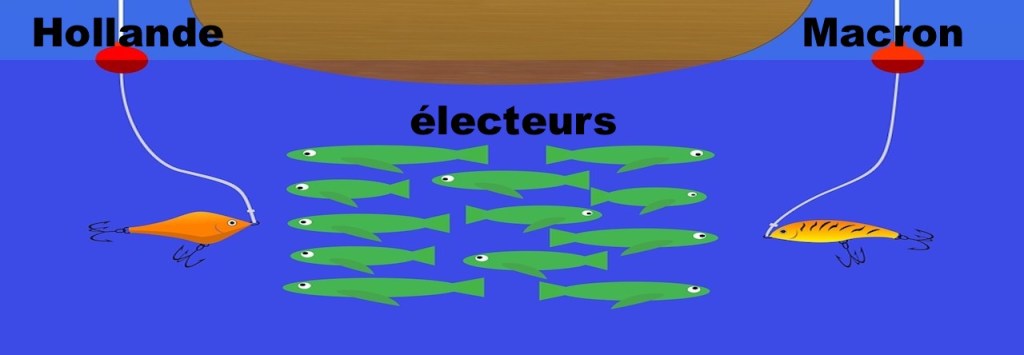 Macron le meilleur placement des&nbsp;socialistes!