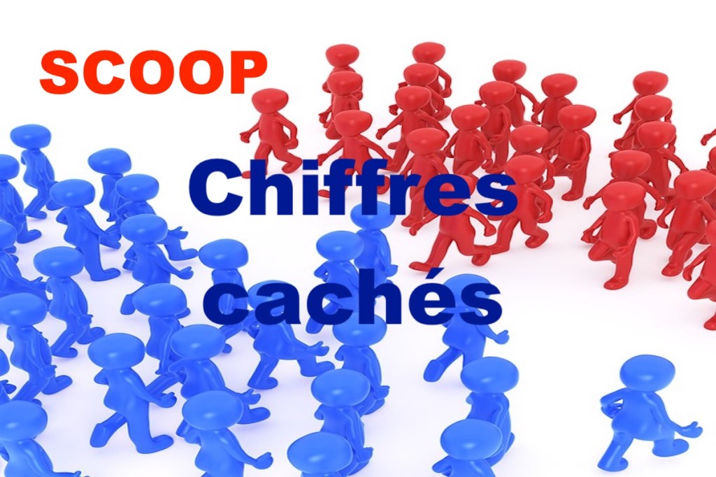 Chiffres cachés