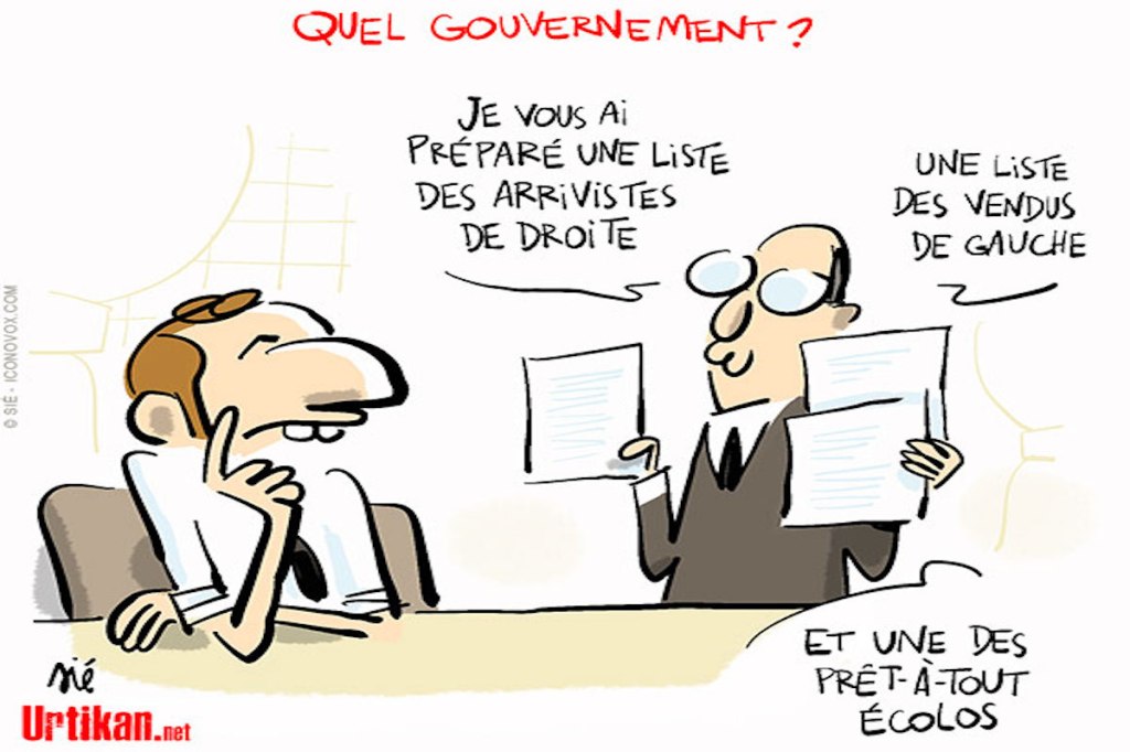 Cette prétendue droite est mal à&nbsp;droite