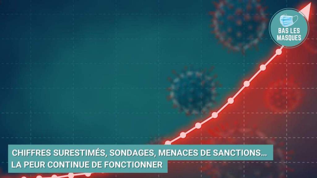 La peur continue de fonctionner…