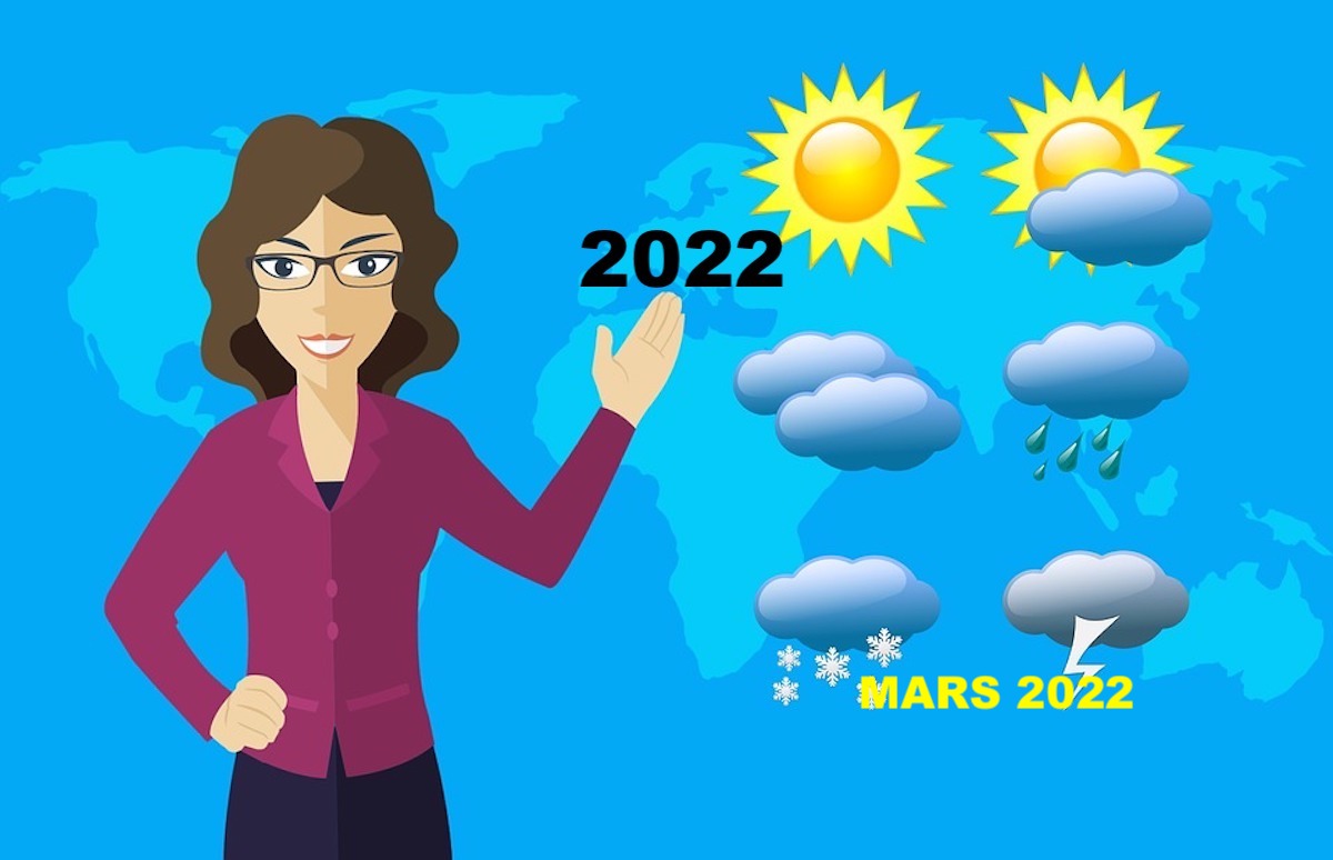 Baromètre Élysée Mars 2022