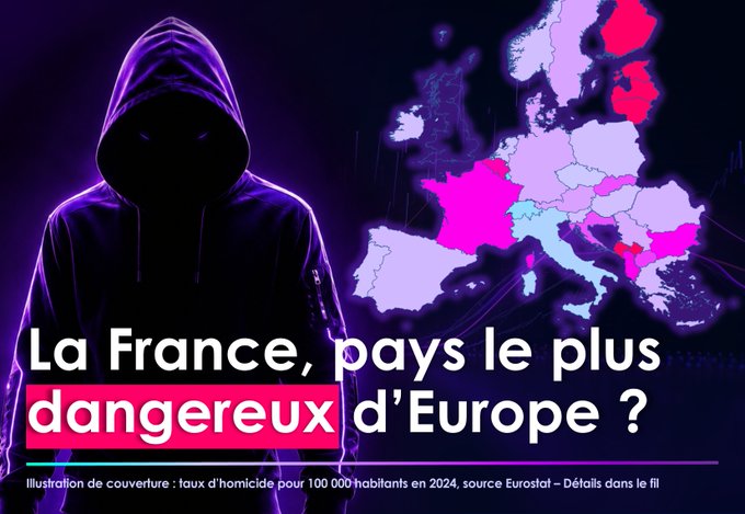LA FRANCE : PAYS LE PLUS DANGEREUX D'EUROPE !